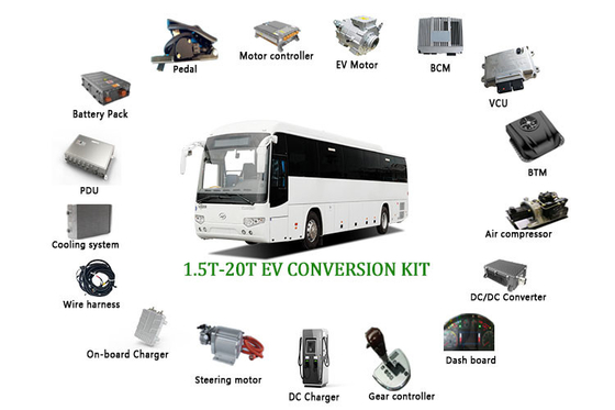 Σύστημα ΔΗΛ. 4 ηλεκτρική εξάρτηση 460V 480V AES08T τραίνων δύναμης μετατροπής λεωφορείων της EV